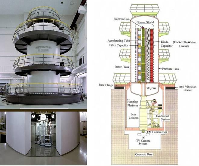 HItachi 3 million electron volt microscope 2.jpg