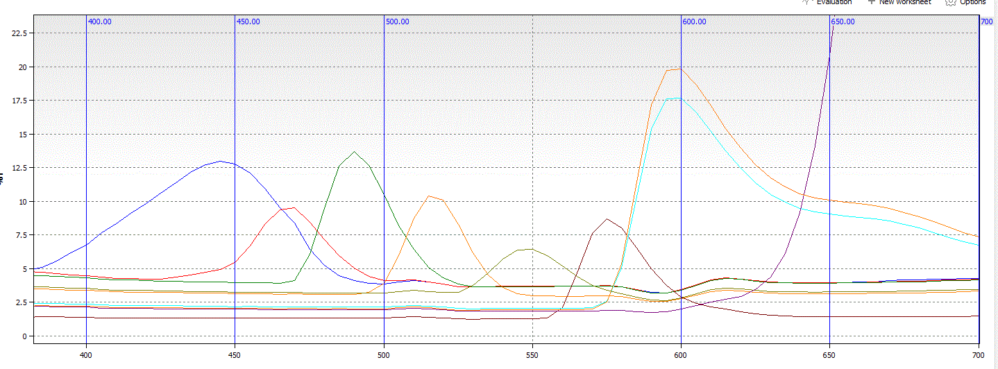 Iains filters - visual spectra.GIF