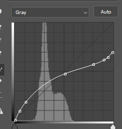 ilfordcurve.jpg