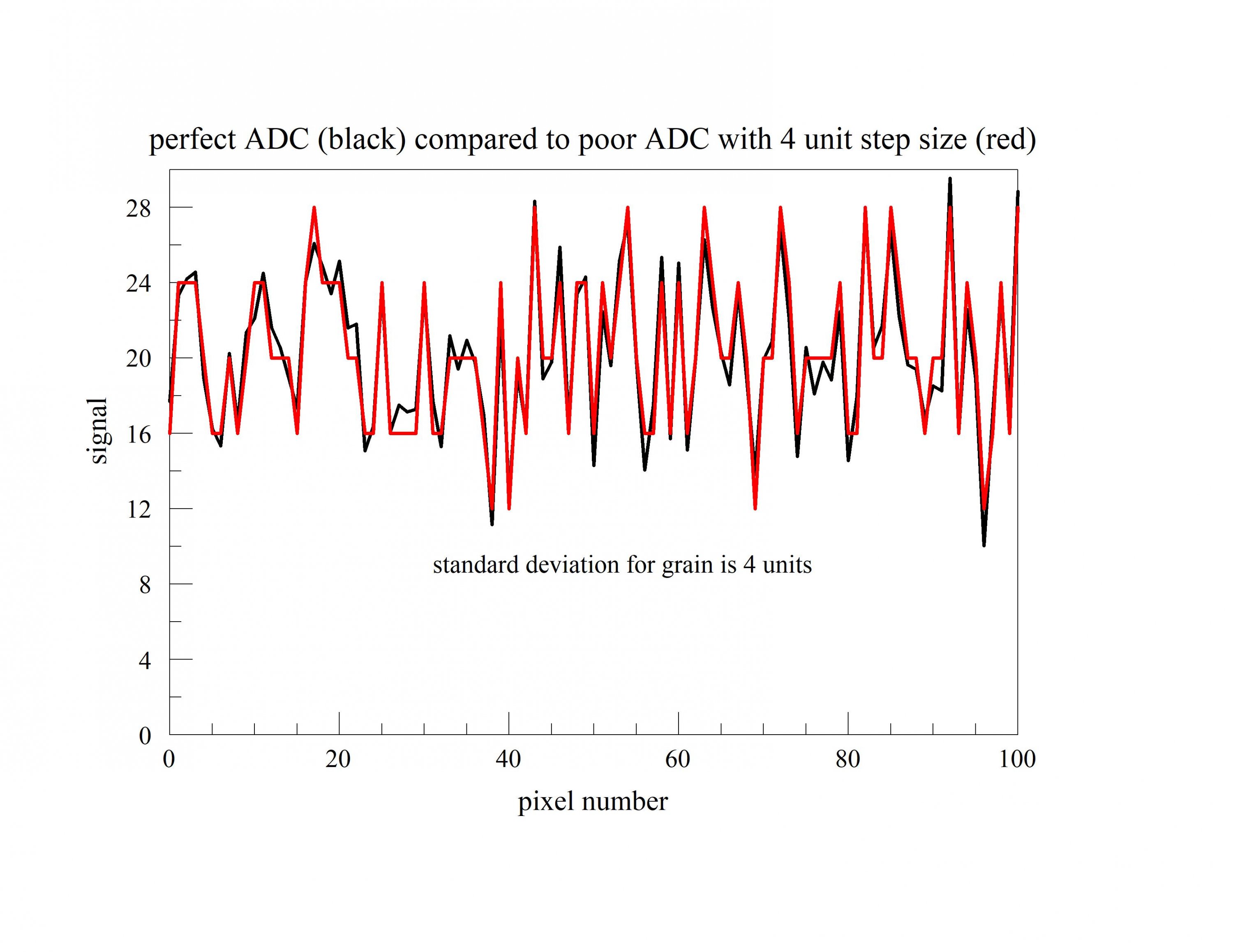 image ADC simulation.jpg