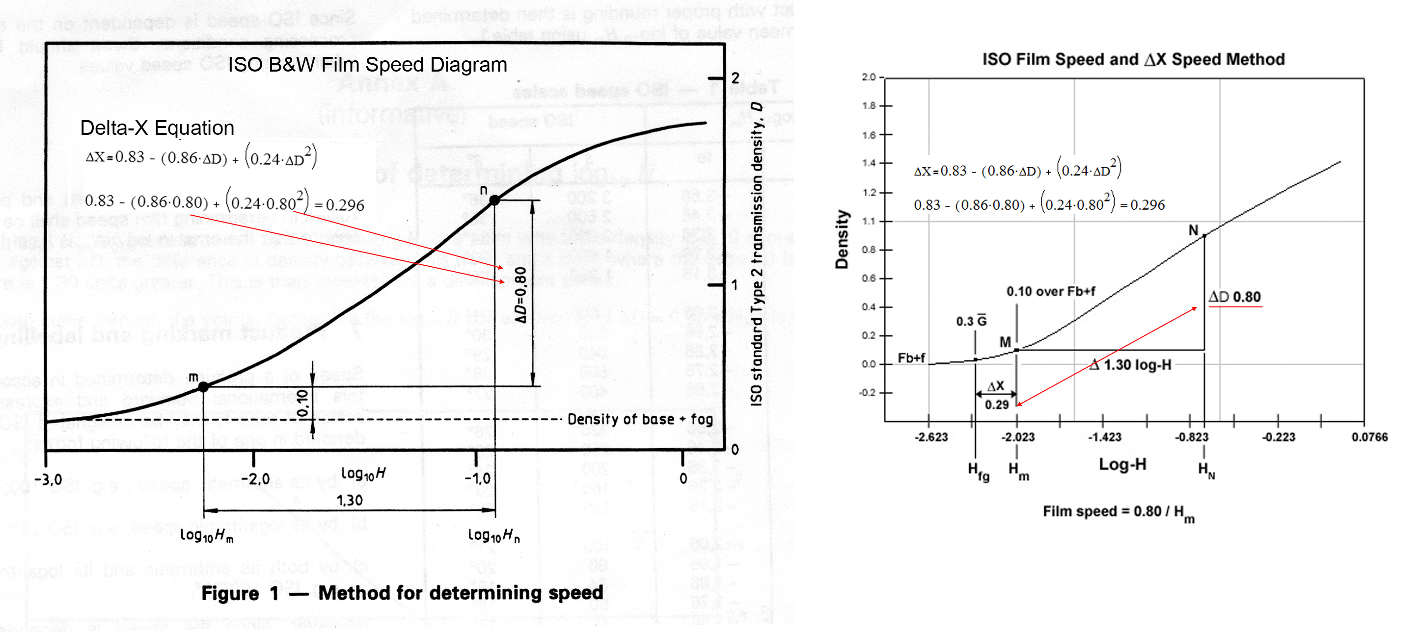 ISO Diagram 2.jpg