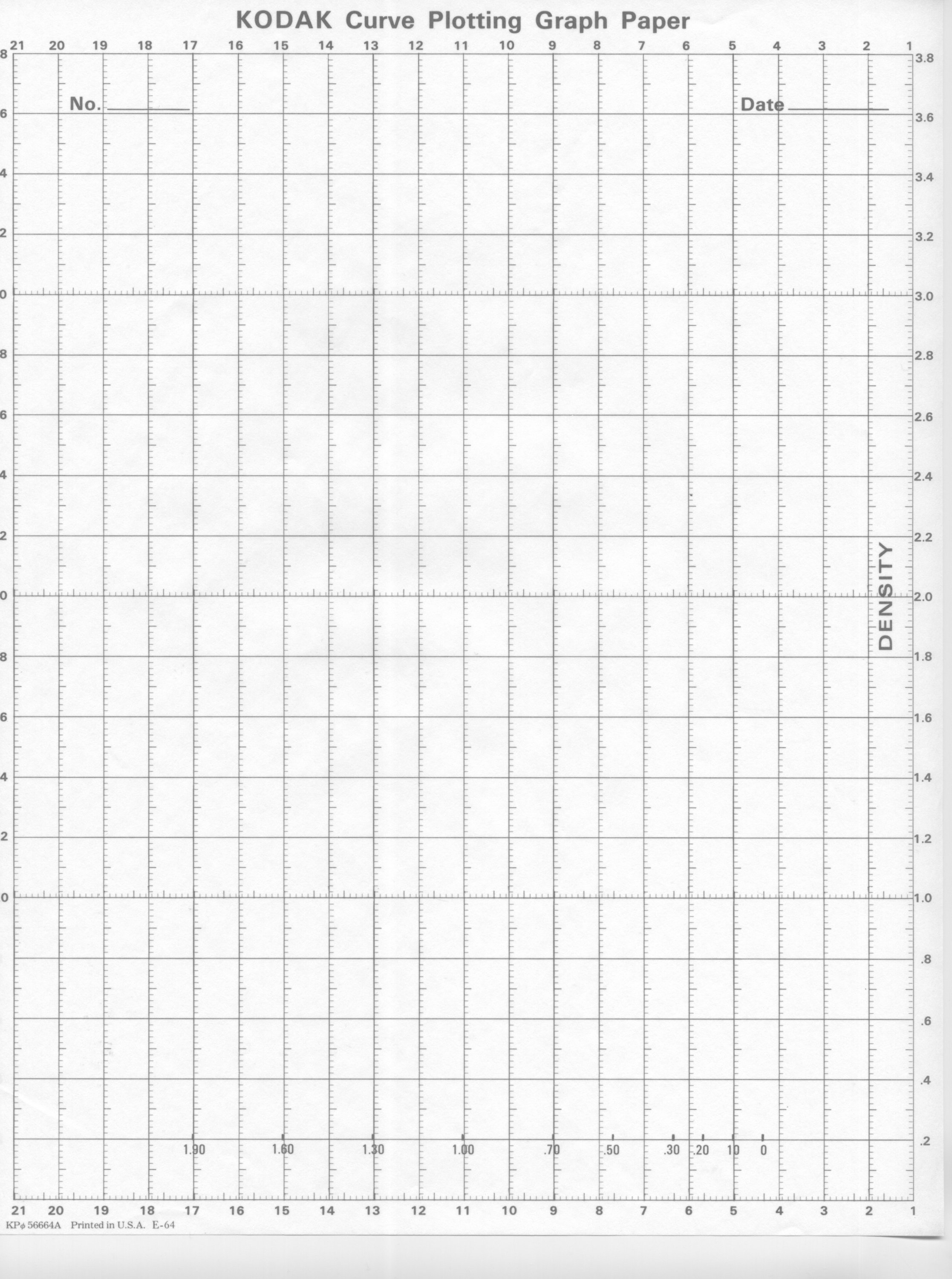 Kodak Curve Plotting Graph Paper.jpg