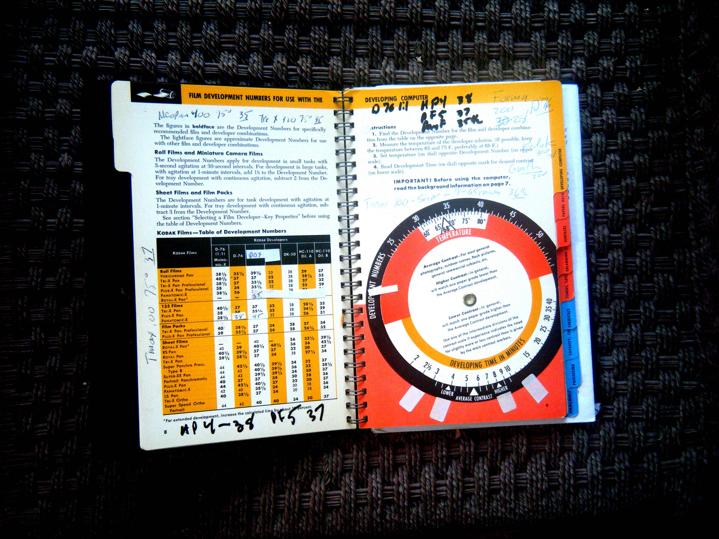 Kodak Data Guide .jpg