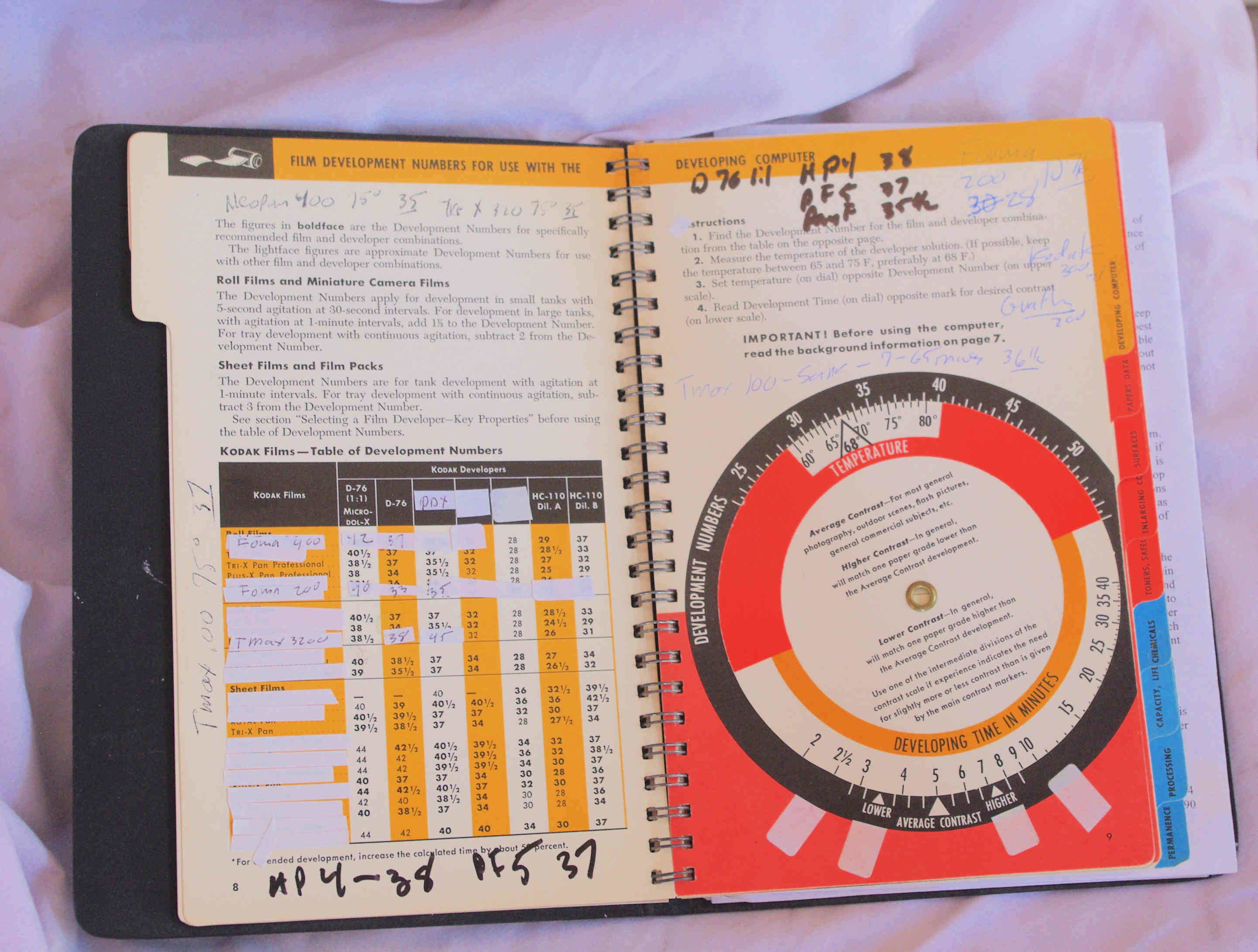 Kodak master darkroom data guide .jpg