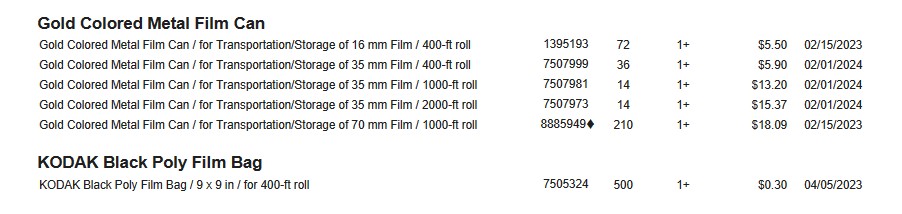 kodak prices.jpg