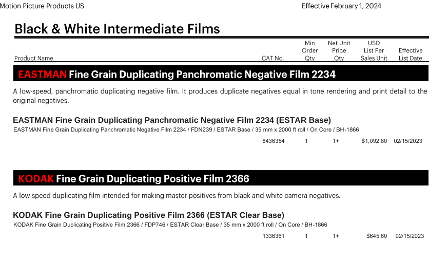Kodak_BW_Intermediate_Feb.png