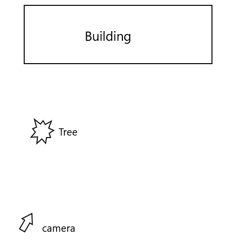 KWC bldg.JPG