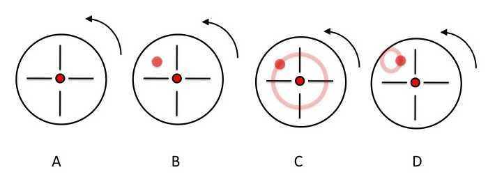 Laser alignment.jpg