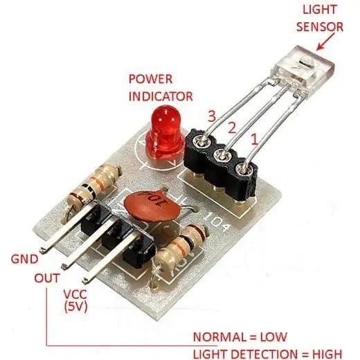 Laser-RX-Sensor-Module-with-Sensor.jpg