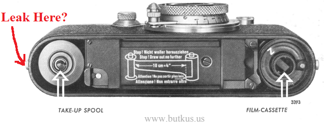 Leica IIIf Base.png