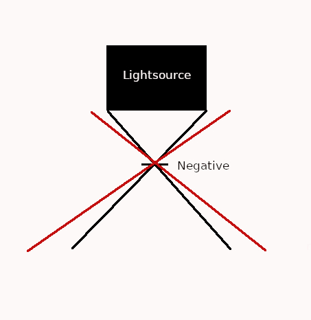 lens_angle.jpg