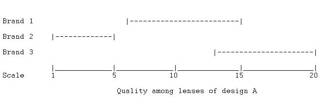 LQG.jpg