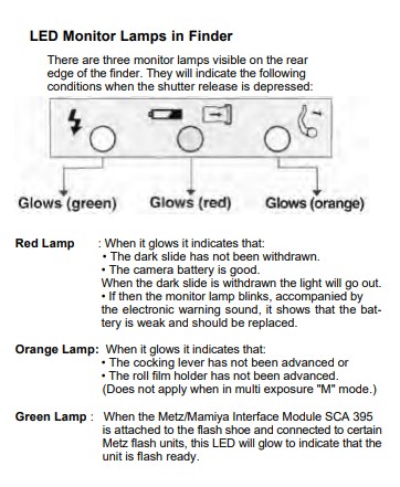 MamiyaRZ67_indicators.jpg