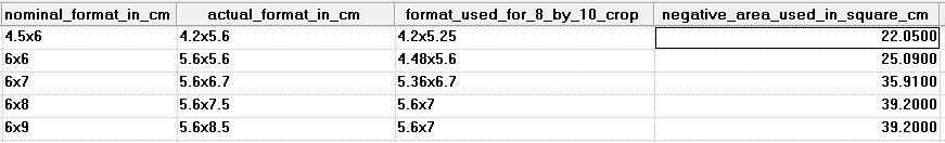 medium_format_dimensions.JPG