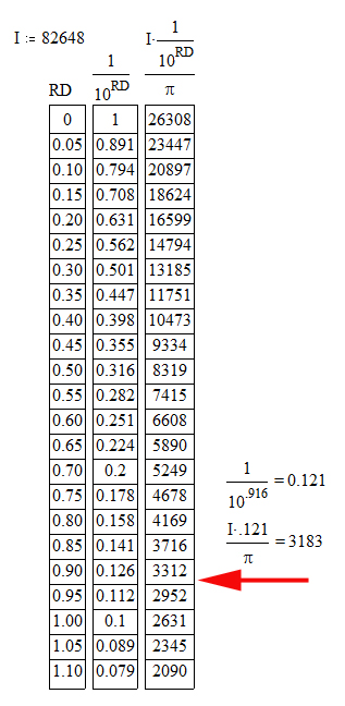 Meter Calibration Values and Reflectance.jpg