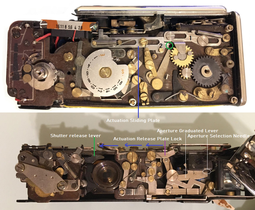 MG-S Mechanisms.png