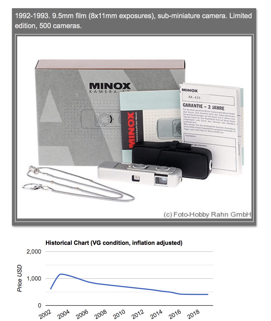 Minox AX price.jpg