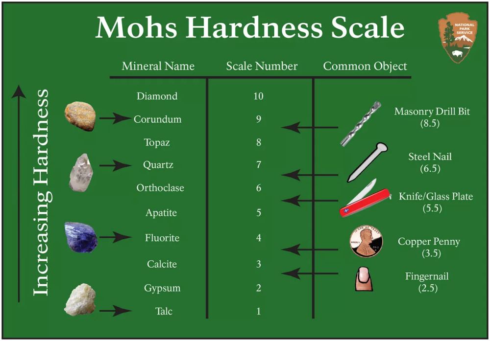 mohs.jpg