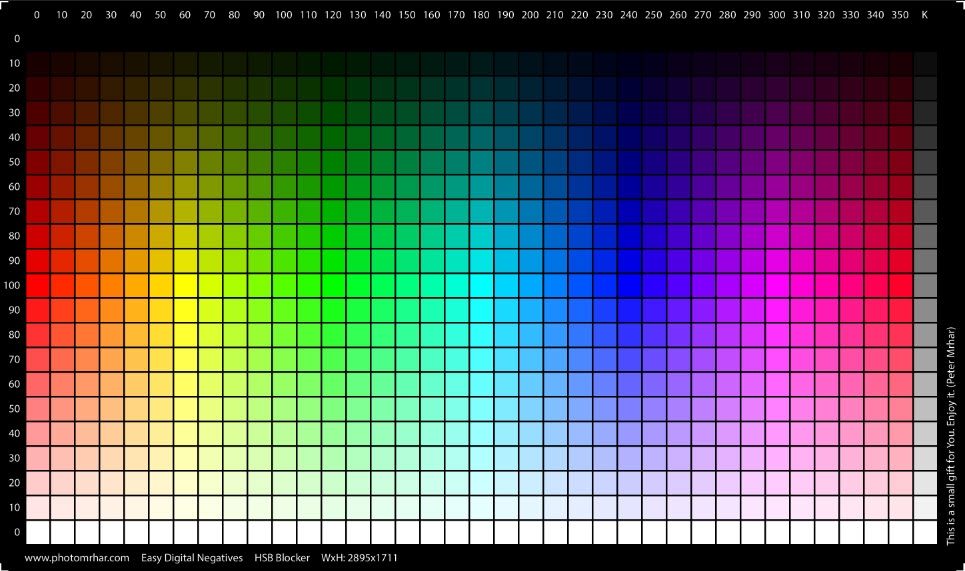 Mrhar HSB grid.jpg