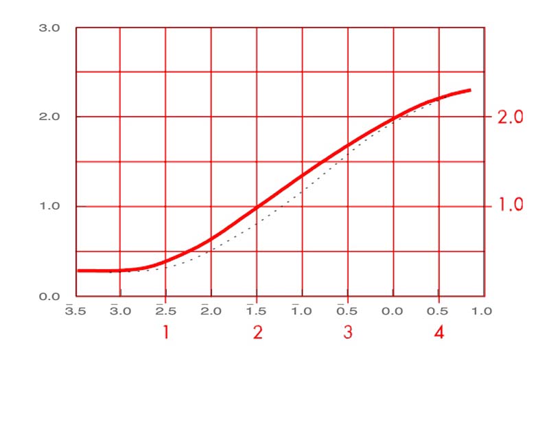 mtf4.jpg