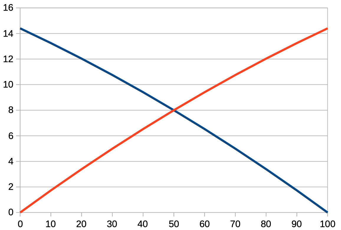 Näyttökuva 2020-11-22 kello 17.48.11.png
