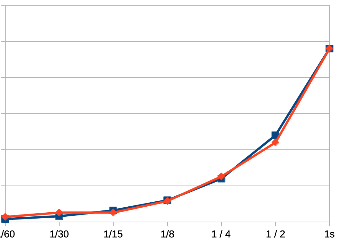 Näyttökuva 2021-1-25 kello 18.19.12.png