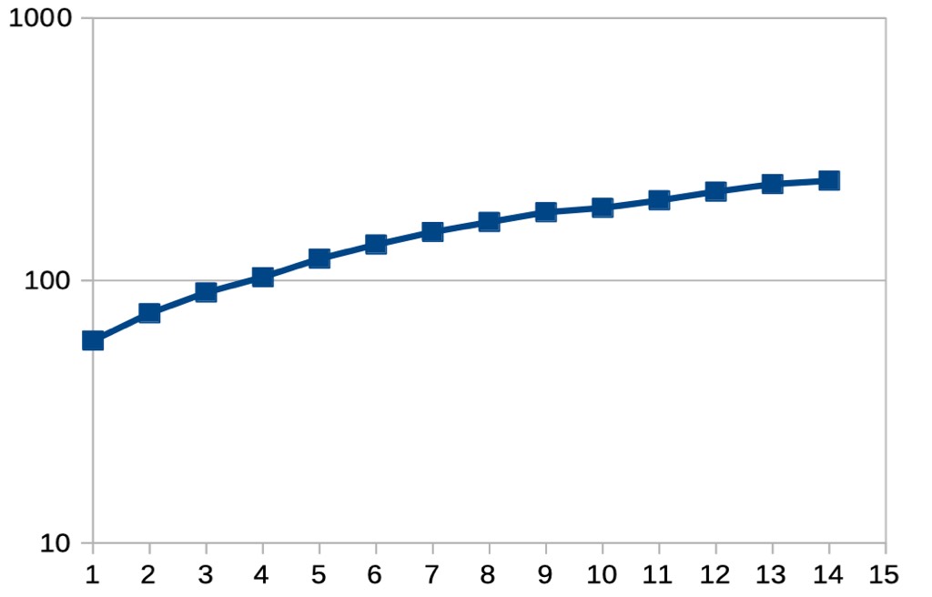 Näyttökuva 2022-1-27 kello 22.43.20_1024.jpg
