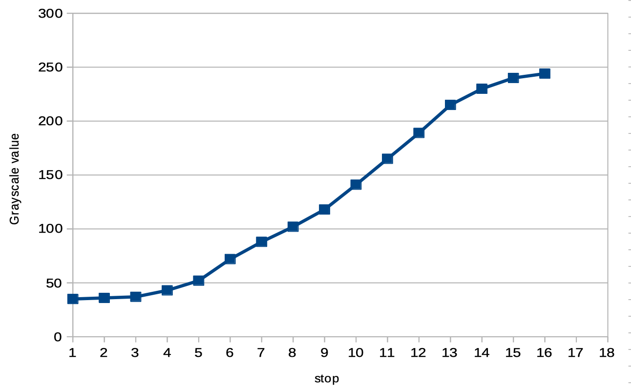 Näyttökuva 2022-1-30 kello 19.00.33.png