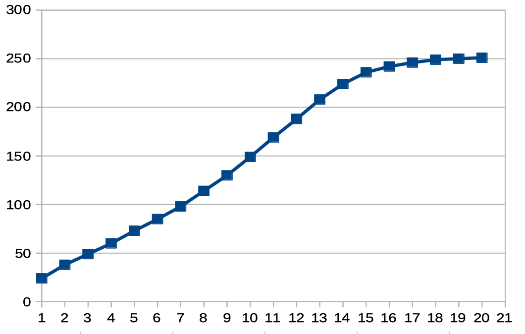 Näyttökuva 2022-1-30 kello 20.10.55.png
