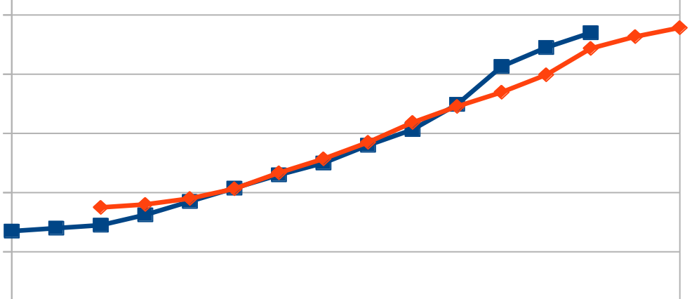Näyttökuva 2022-2-2 kello 15.28.36.png
