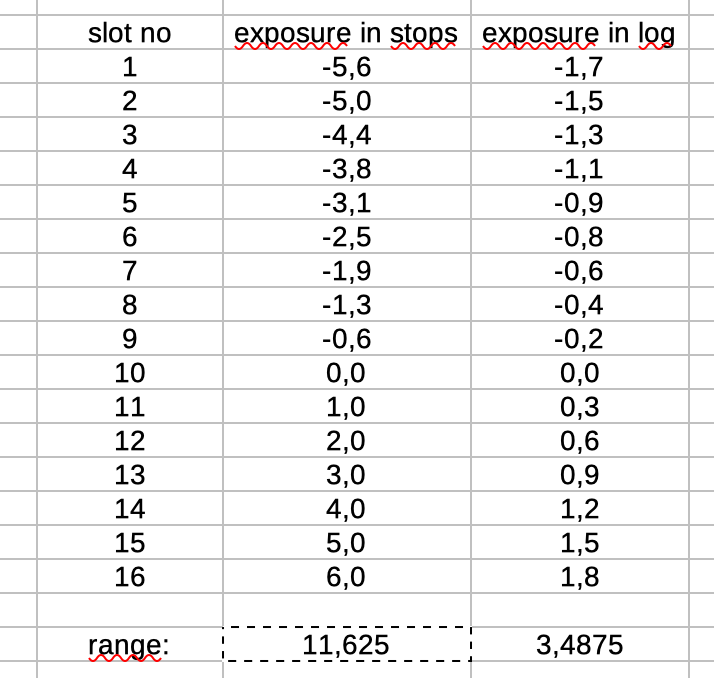 Näyttökuva 2022-2-5 kello 12.52.40.png