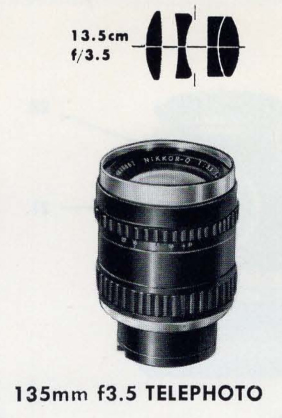 nikkor_bronica_135_diagram.jpg