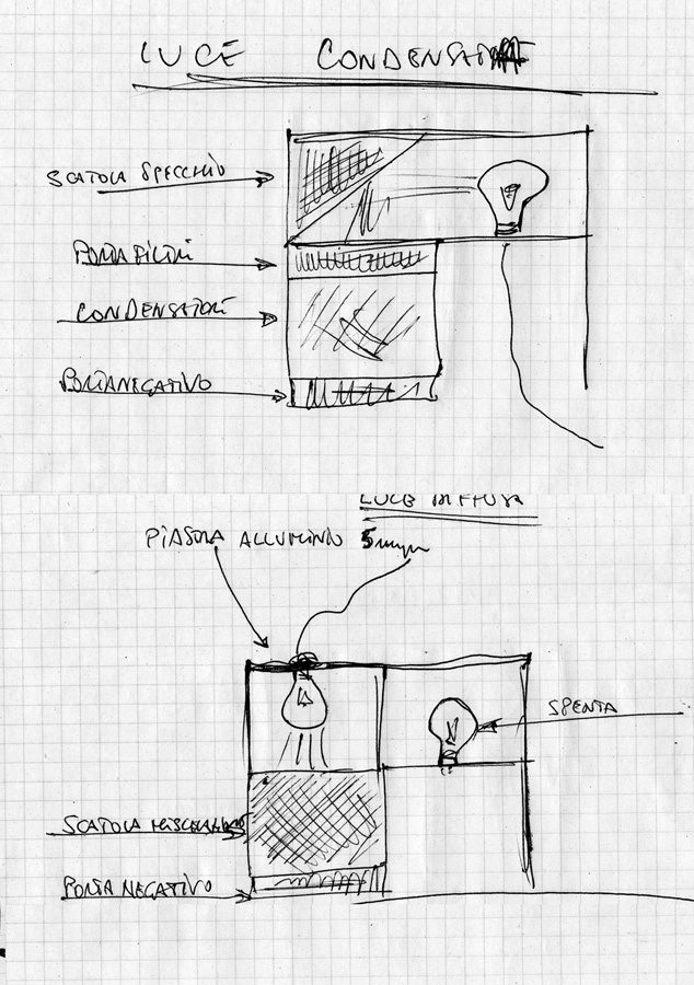 Notes_220103_174942_838.jpg
