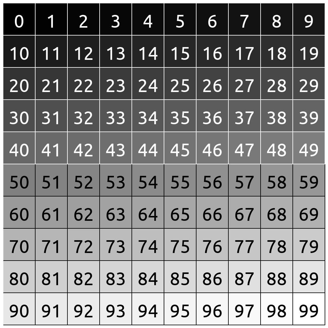 numbered_grid_with_gaps.png
