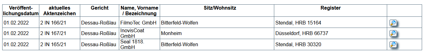 Orwo.png