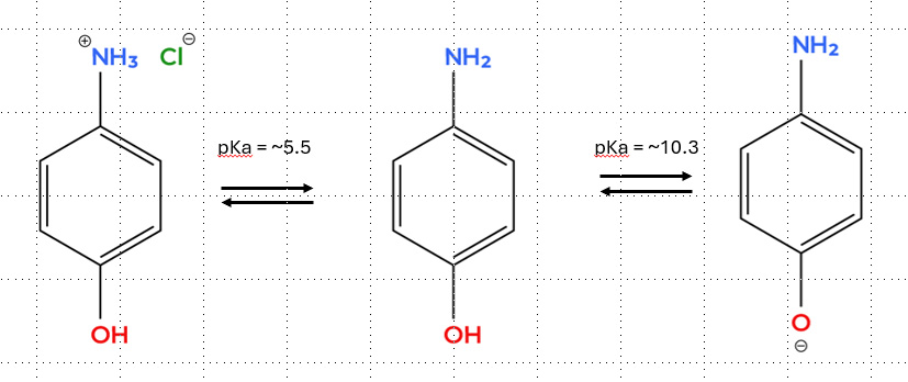 p-aminophenol.jpg