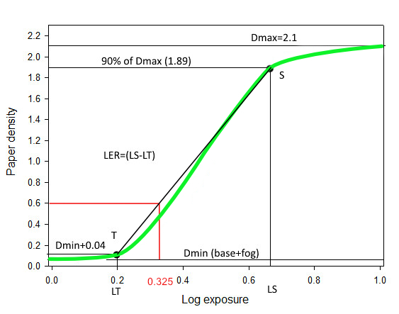 Paper Curve.jpg