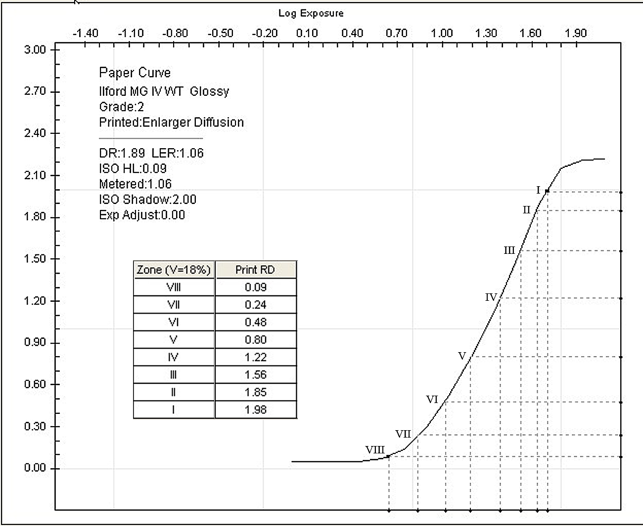 Paper Curve - Zone - Quad 3.jpg