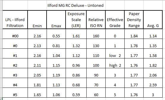PD Reflection densities_Untoned.JPG