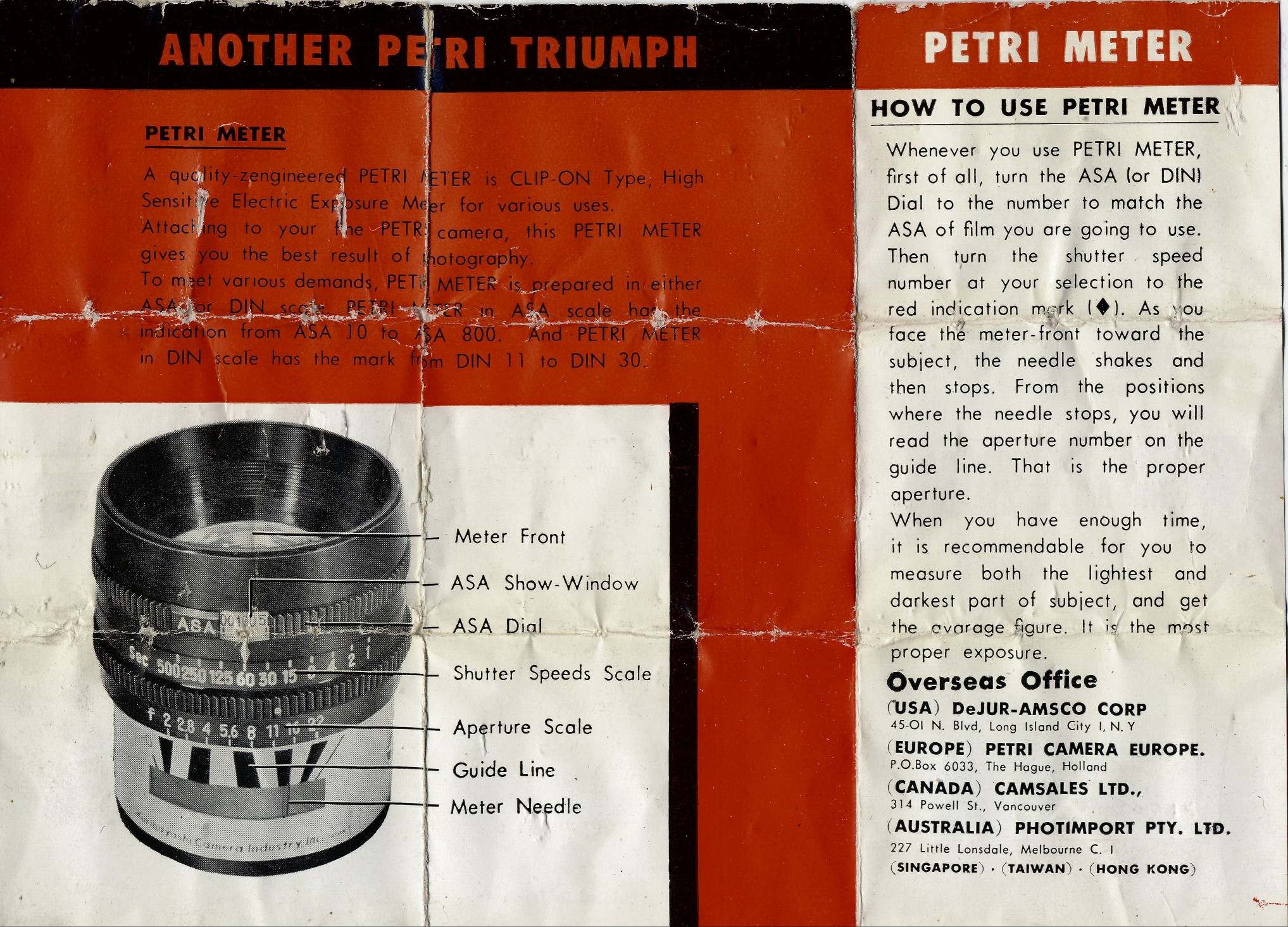 Petri Light Meter.jpg
