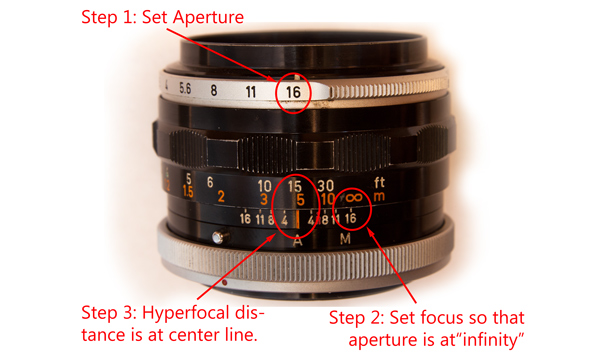 PIcture3-50mmLens.jpg
