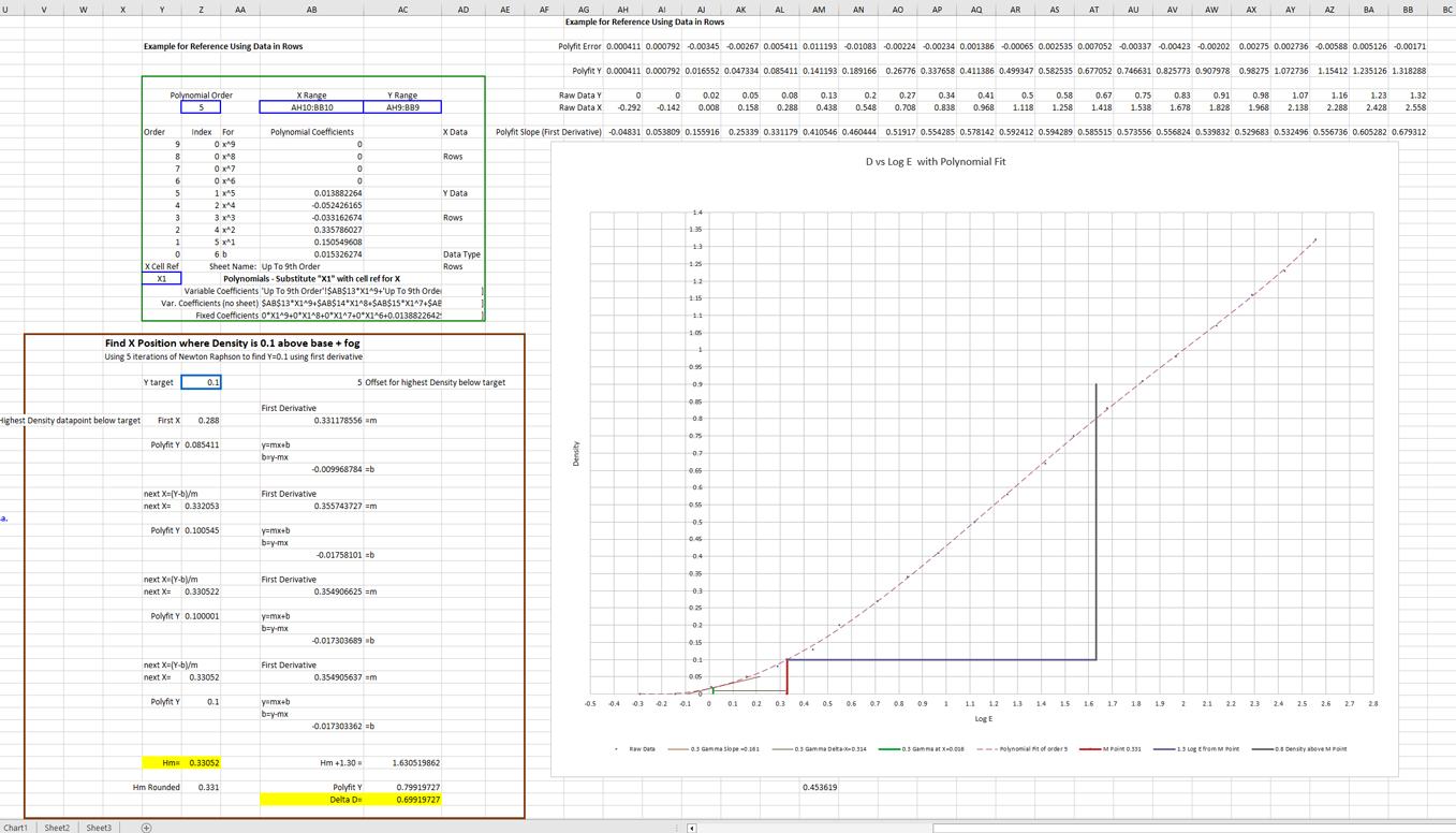 Polynomial-Fit-10-3.jpg