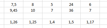 ratios.PNG
