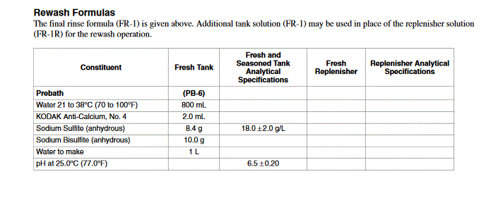 rewash.GIF
