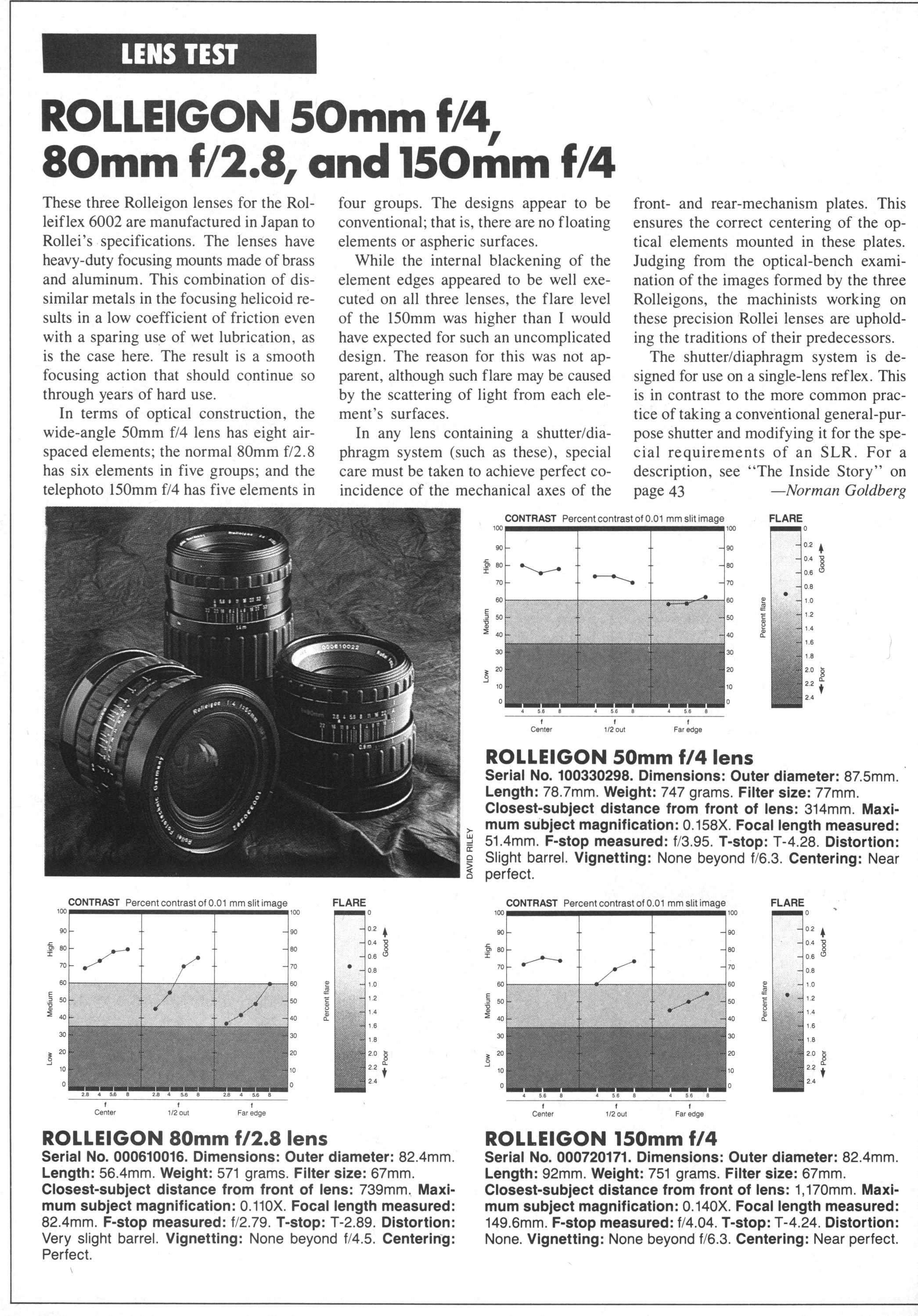 Rollei Rolleigon.jpg