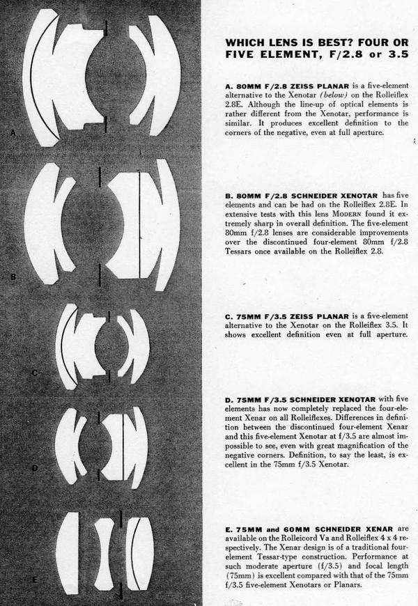 rolleiflex_lens_diagrams.jpeg