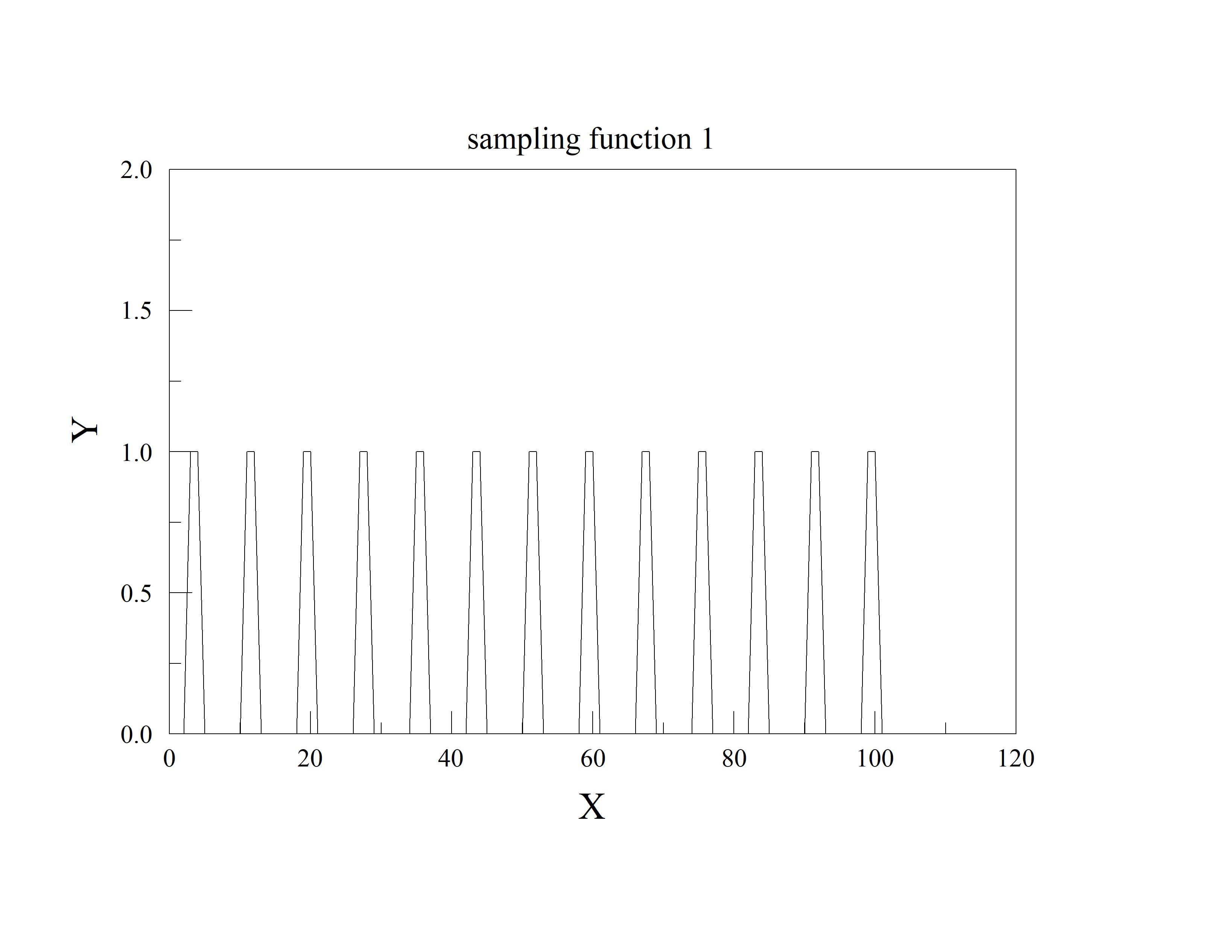 sampling function 1.jpg