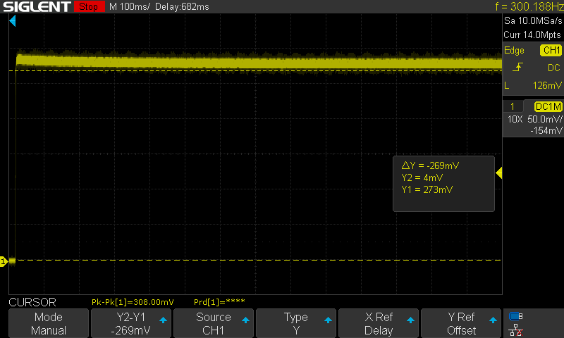 ScopeSensor-RedSlow.png