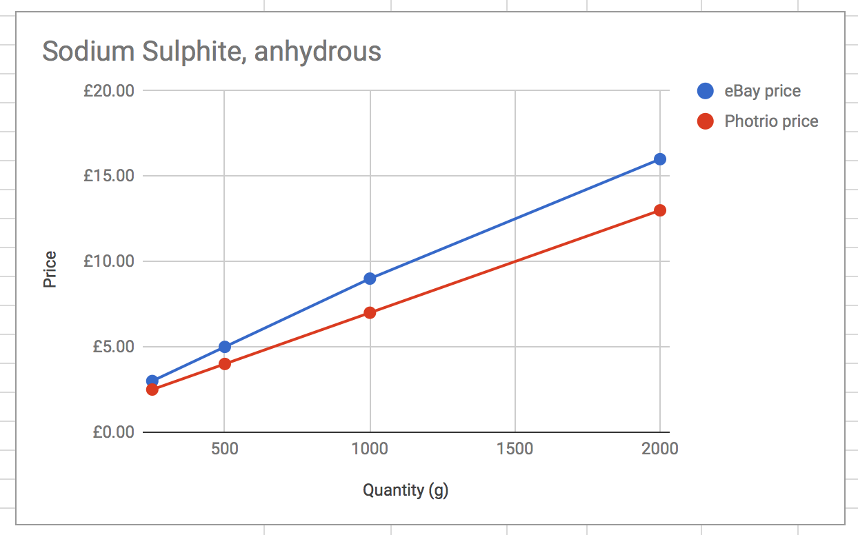 Screen Shot 2018-01-15 at 21.47.21.png