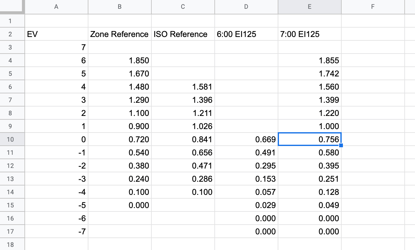 Screen Shot 2019-06-01 at 10.02.44 AM.jpg